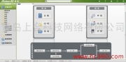 產(chǎn)品相冊(cè)與圖片管理 青島財(cái)務(wù)軟件服務(wù)公司的軟件開發(fā)實(shí)踐